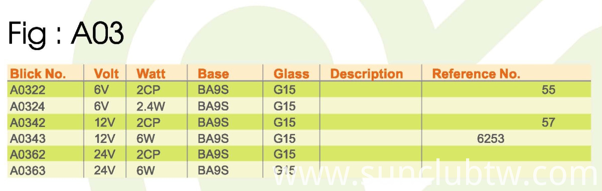 FIG-A03-3 FIG-A03-3